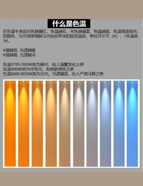 照明亮度多少才合适？-第3张图片-索能光电网