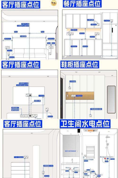 插座处墙纸怎么贴才不歪？-第2张图片-索能光电网