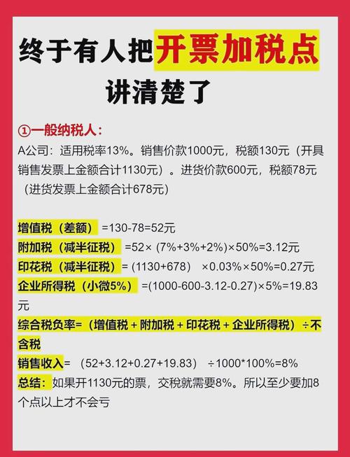 物流公司开票税率是多少？-第3张图片-索能光电网