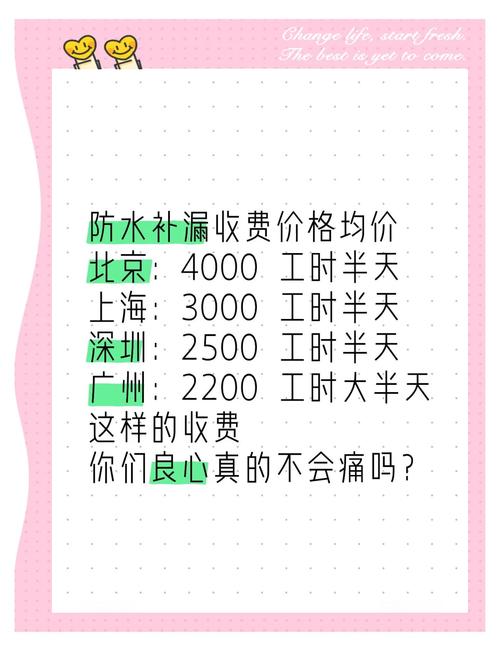 维修漏水费用到底多少？-第2张图片-索能光电网