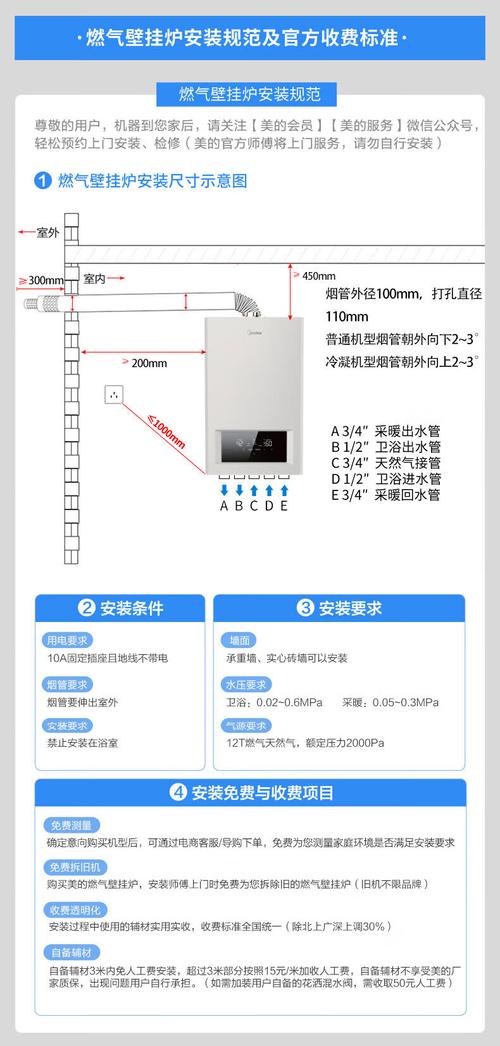 壁挂炉耗电高吗？日常使用多少度电？-第3张图片-索能光电网