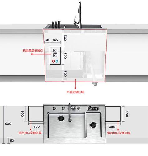 装消毒柜要预留哪些空间和接口?-第3张图片-索能光电网 装消毒柜要预留哪些空间和接口?-第3张图片-索能光电网
