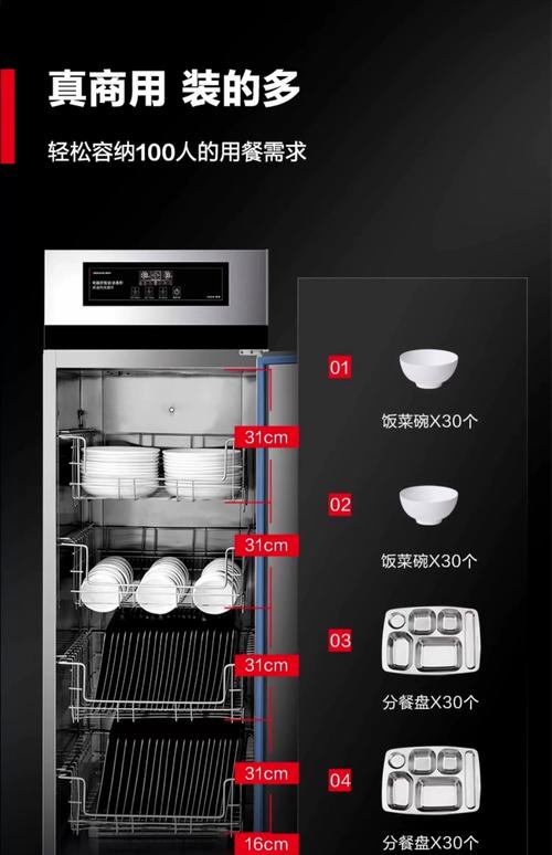 装消毒柜要预留哪些空间和接口?-第2张图片-索能光电网 装消毒柜要预留哪些空间和接口?-第2张图片-索能光电网