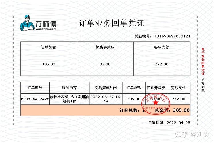 万师傅有什么单？如何快速接到好单？-第2张图片-索能光电网