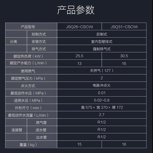 长春史密斯安装电话号码要怎么预约？-第3张图片-索能光电网