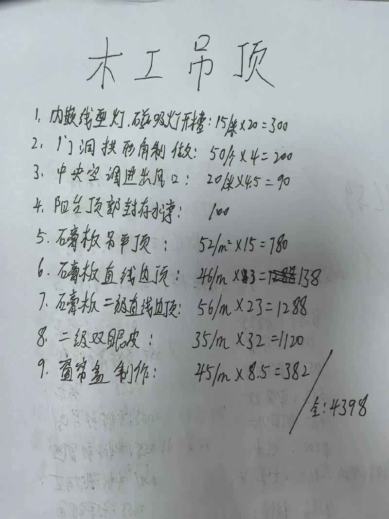 吊顶木工师傅工资一般多少?-第1张图片-索能光电网 吊顶木工师傅工资一般多少?-第1张图片-索能光电网