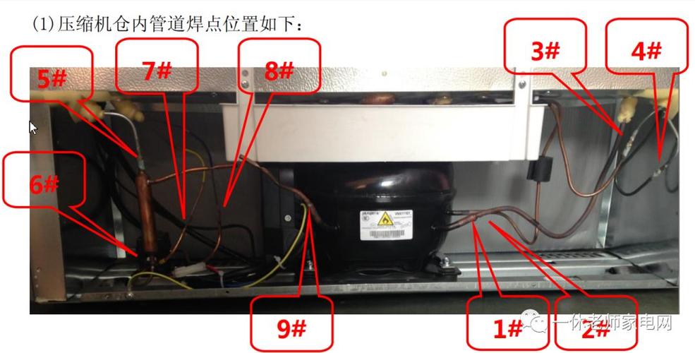 海信冰箱售后电话是多少？-第3张图片-索能光电网