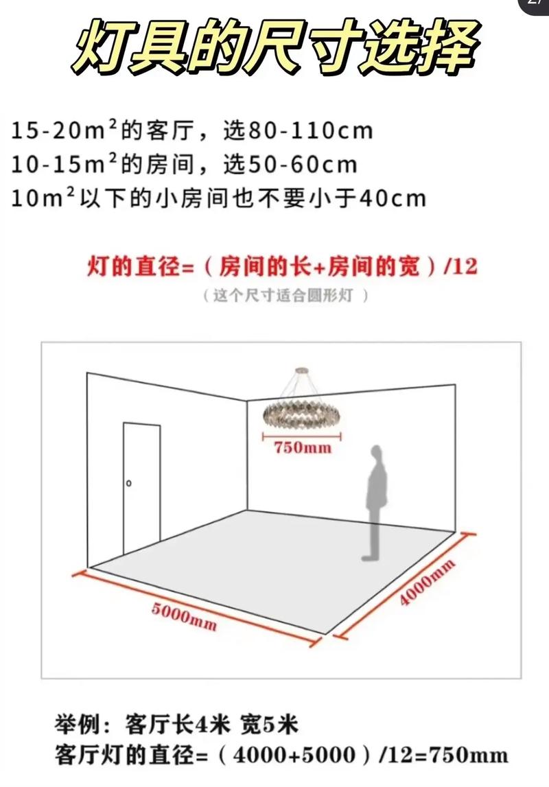 家用灯具价格差异大，究竟该选多少钱的？-第1张图片-索能光电网