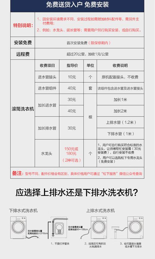 松夏洗衣机服务电话是多少？-第3张图片-索能光电网