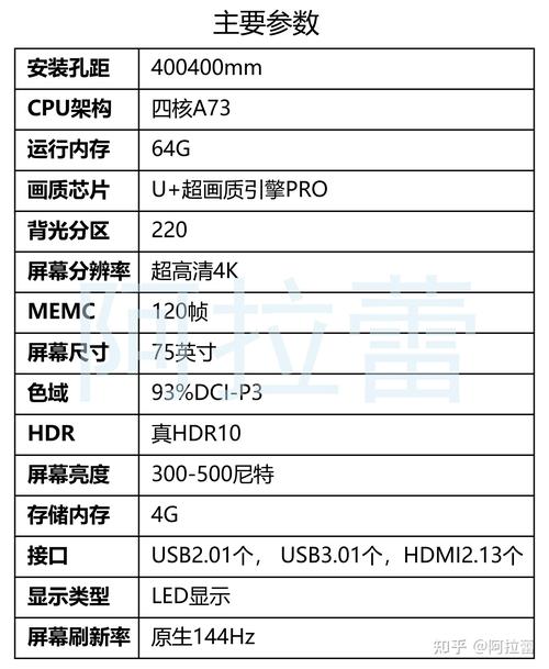 电视显示灯电压一般是多少V？-第3张图片-索能光电网