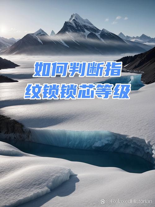 指纹锁锁芯等级如何划分？-第1张图片-索能光电网