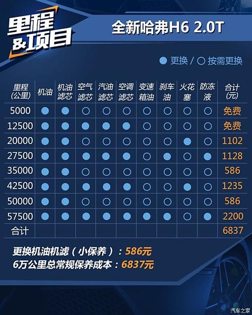 哈佛官网售后电话号码是多少？-第2张图片-索能光电网