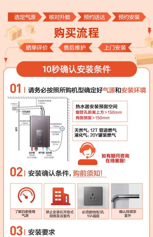 万和天然气服务电话是多少？-第2张图片-索能光电网