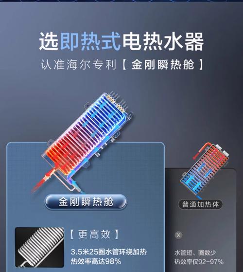 夏新热水器售后电话是多少？-第1张图片-索能光电网