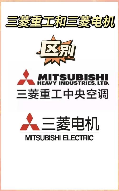 三菱重工服务电话是多少？-第2张图片-索能光电网