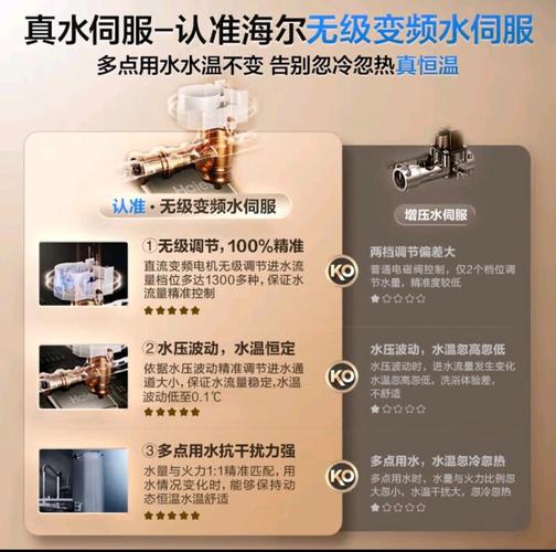 胶州海尔热水器服务电话是多少？-第2张图片-索能光电网