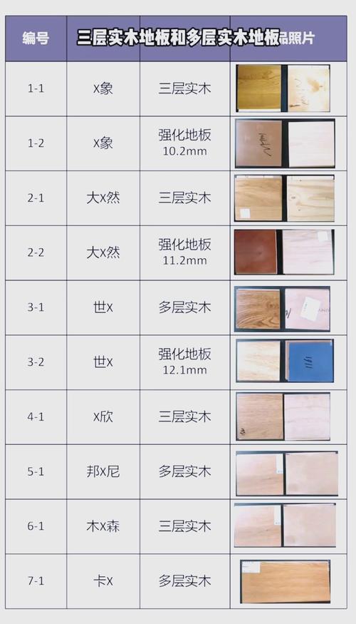 中国木材为何含甲醛？-第1张图片-索能光电网