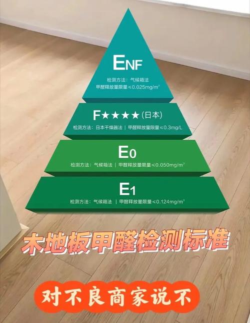 中国木材为何含甲醛？-第3张图片-索能光电网