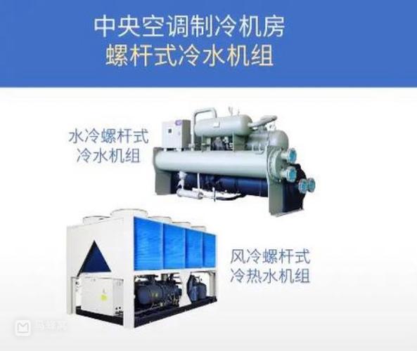 科龙海尔售后电话是多少？-第3张图片-索能光电网