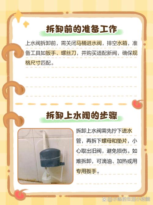 马桶上水阀怎么拆?图解步骤详解!-第3张图片-索能光电网 马桶上水阀怎么拆?图解步骤详解!-第3张图片-索能光电网