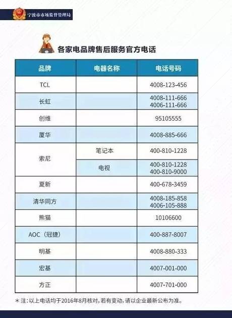 万和桂林售后电话是多少？-第3张图片-索能光电网