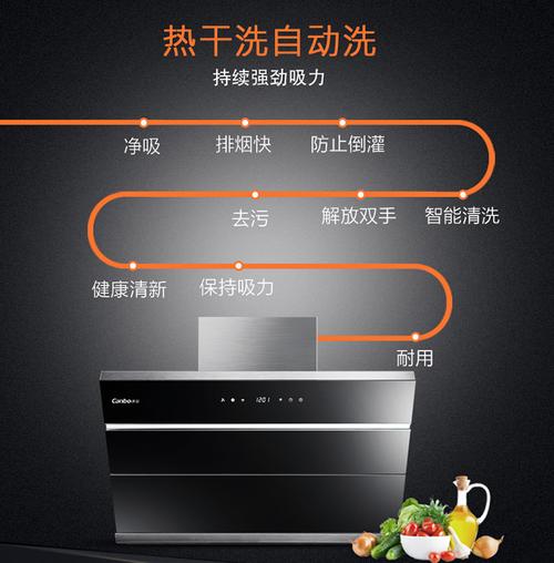 康宝吸油烟机客服电话是多少？-第3张图片-索能光电网