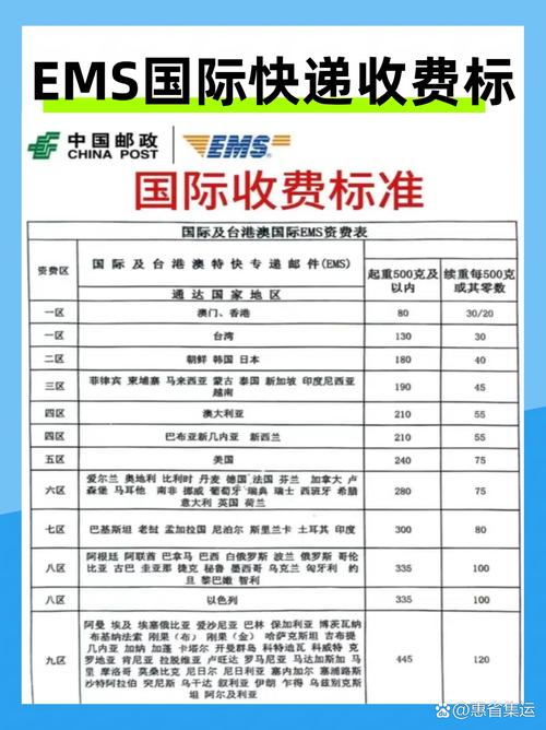 邮费超重是什么意思？-第3张图片-索能光电网