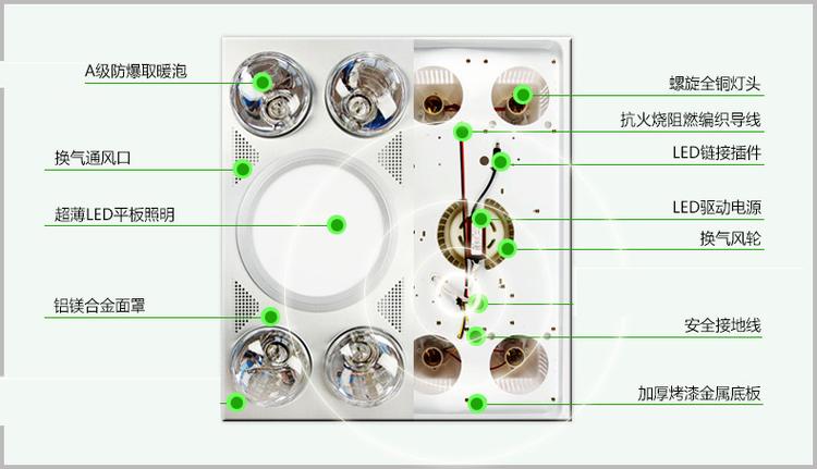 浴霸一体灯拆装步骤是怎样的？-第3张图片-索能光电网
