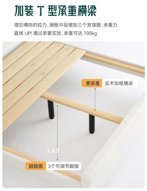 锦鹏家具双人床安装步骤是什么?-第3张图片-索能光电网 锦鹏家具双人床安装步骤是什么?-第3张图片-索能光电网