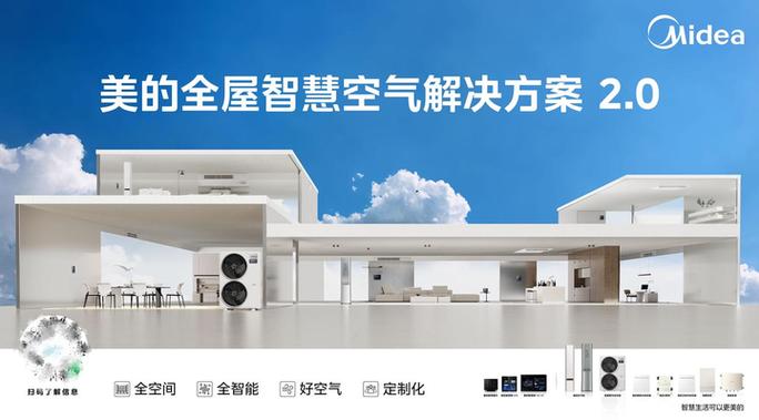 美的中央空调总公司电话是多少?-第2张图片-索能光电网 美的中央空调总公司电话是多少?-第2张图片-索能光电网