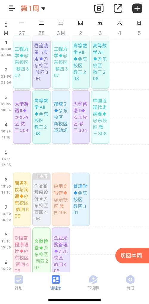 物流工程核心课程有哪些？-第1张图片-索能光电网