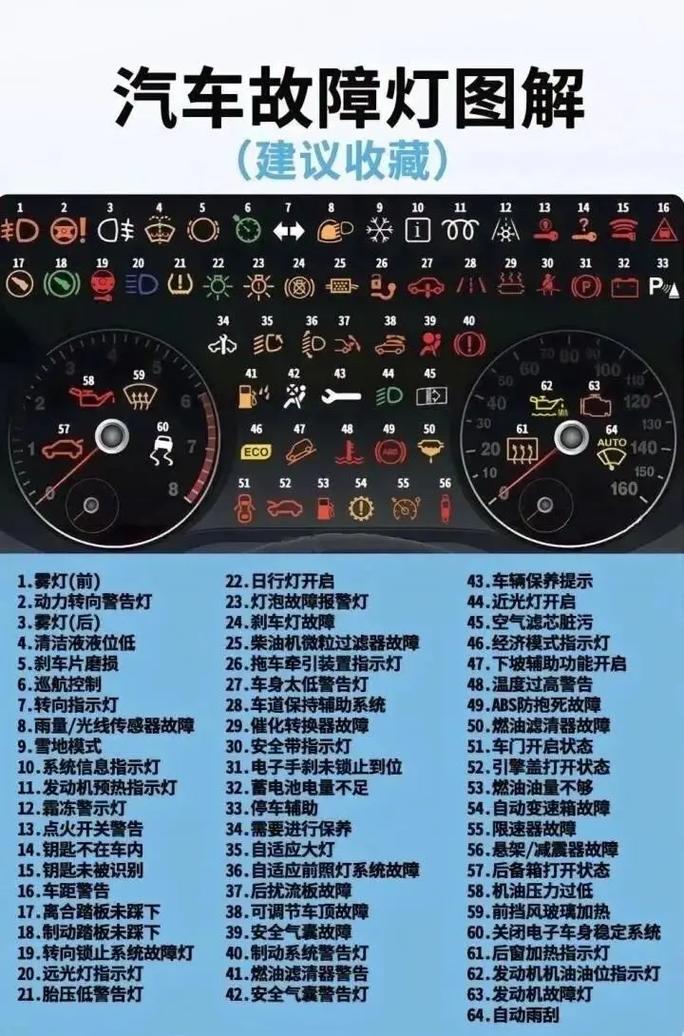 故障牌命名原因是什么？-第1张图片-索能光电网