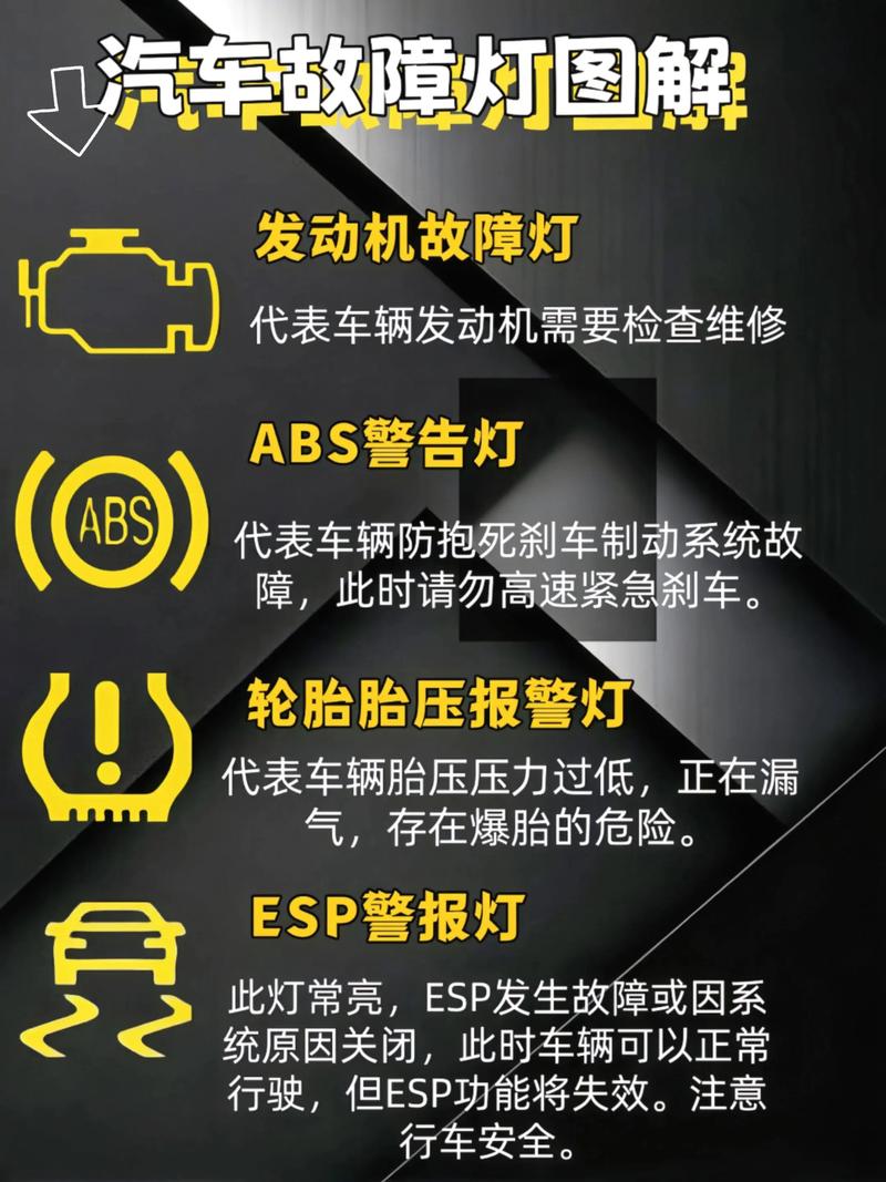 故障牌命名原因是什么？-第3张图片-索能光电网