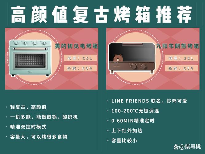 电烤箱价格差异这么大？-第2张图片-索能光电网