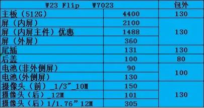 三星电视广州售后电话是多少？-第1张图片-索能光电网