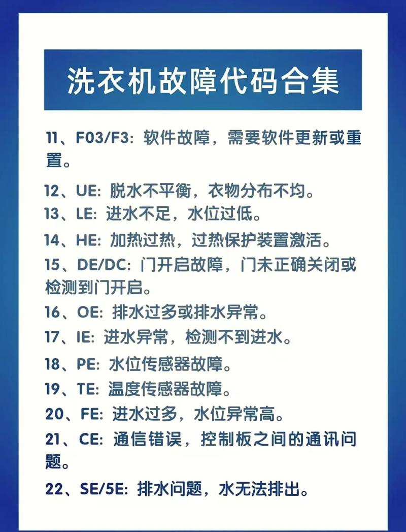 盐城五星冰箱售后电话是多少？-第1张图片-索能光电网