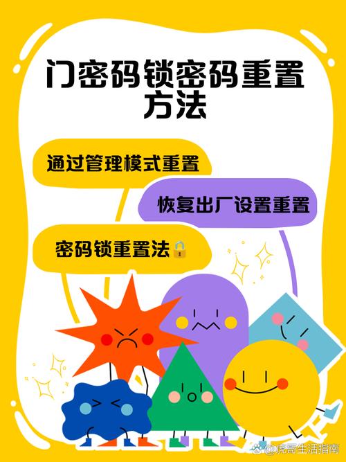 防盗门密码锁重设步骤是什么？-第2张图片-索能光电网