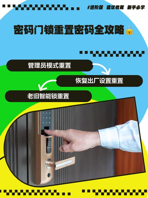 防盗门密码锁重设步骤是什么？-第3张图片-索能光电网