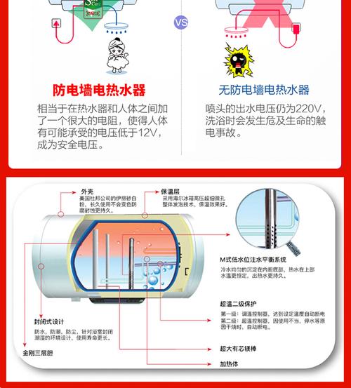 南京热水器维修热线电话是多少？-第3张图片-索能光电网