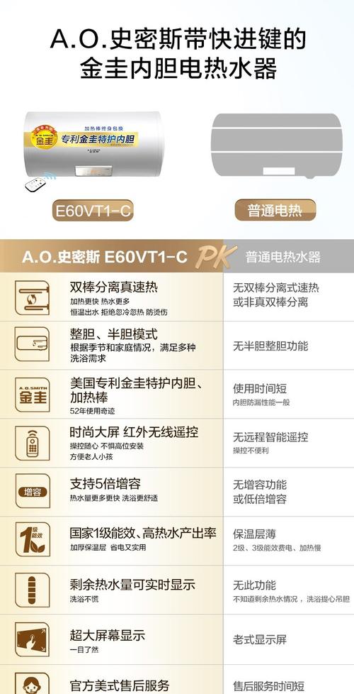 ao热水器客服电话是多少？-第3张图片-索能光电网