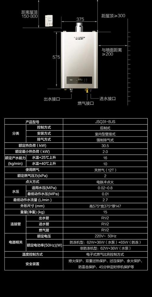 ao热水器客服电话是多少？-第2张图片-索能光电网
