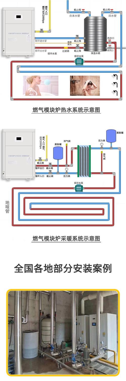 液化气取暖靠什么原理实现热量转换？-第1张图片-索能光电网