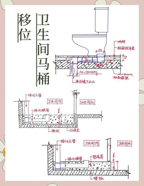 移器啥时装最合适?-第3张图片-索能光电网 移器啥时装最合适?-第3张图片-索能光电网