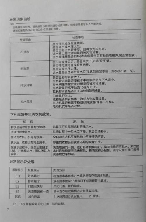 小天鹅洗衣机售后电话是多少？-第2张图片-索能光电网