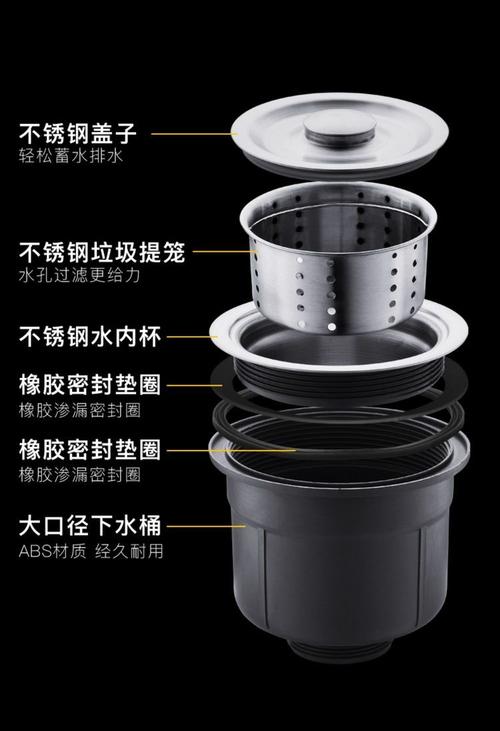 乐唯水槽是什么牌子？-第3张图片-索能光电网