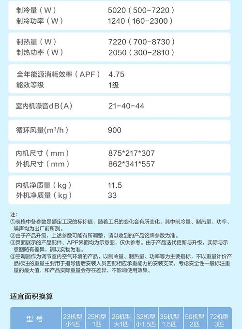 统帅空调售后电话是多少？-第2张图片-索能光电网
