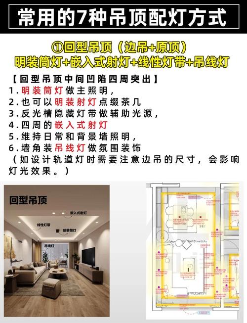 吊灯如何安全安装到天花板？-第3张图片-索能光电网