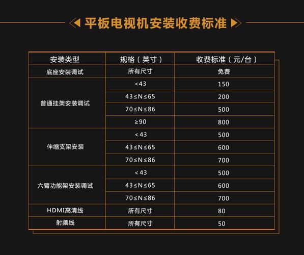 海尔电视机安装服务电话是多少？-第3张图片-索能光电网