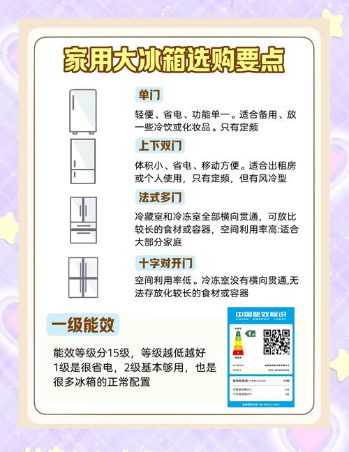 冰箱电器到底什么时候安装最合适？-第3张图片-索能光电网