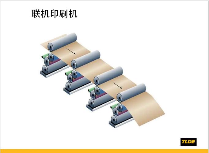 柔印机区别在哪？关键看这几点！-第1张图片-索能光电网